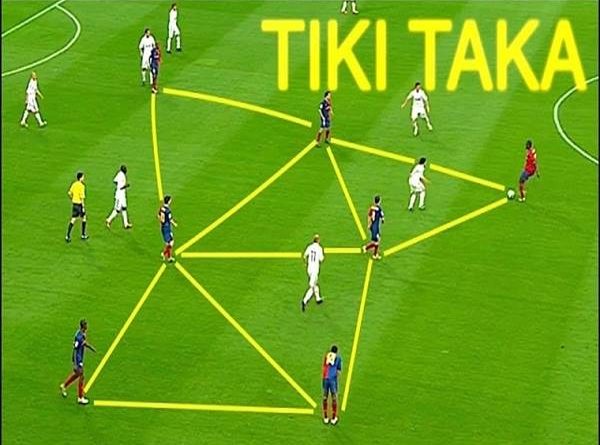 Tiki taka là gì? Tìm hiểu về chiến thuật Tiqui-Taca trong bóng đá