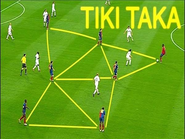 Tiki taka là gì? Tìm hiểu về chiến thuật Tiqui-Taca trong bóng đá