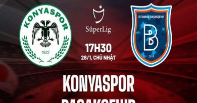 Nhận định kết quả Konyaspor vs Basaksehir