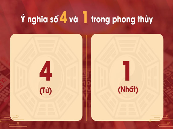Con số 41 trong thần số học: Tìm hiểu tổng quan