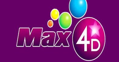 Vietlott Max 4D là gì?