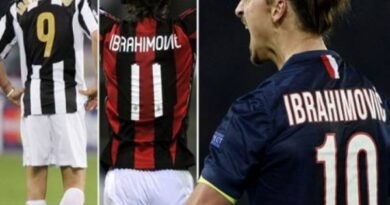 Số áo Ibrahimovic tại các CLB